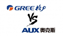 格力奥克斯,你们有完没完